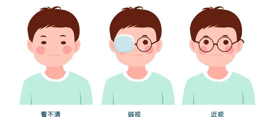 人工智能与弱视治疗,治疗弱视高科技