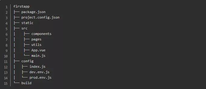 vue框架代码详解,vue框架详细介绍