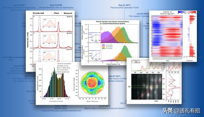 看到大数据比我更懂女神，我酸了VOL.1
