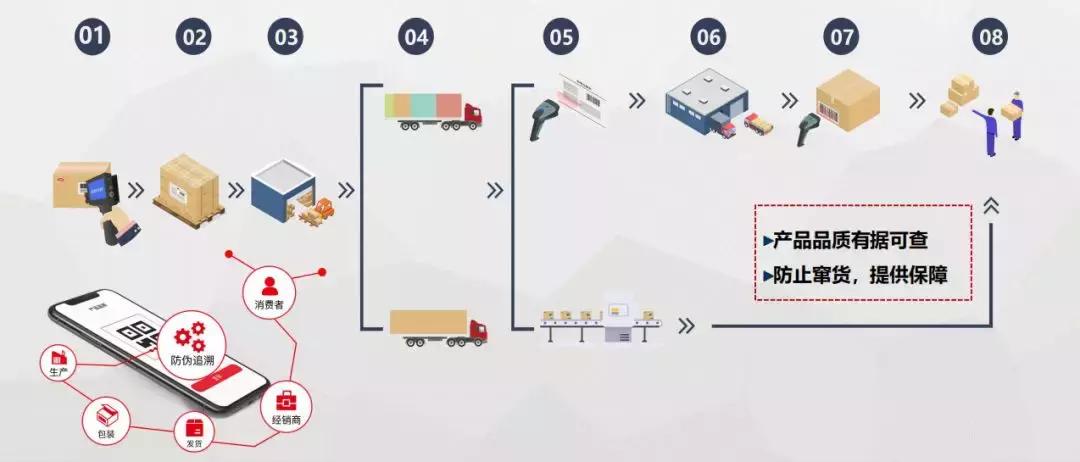 卫龙网红合作,卫龙的网红营销