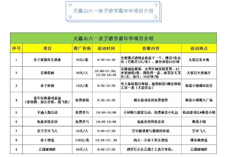 广州站丨2019天露山旅游产品推介会圆满成功!