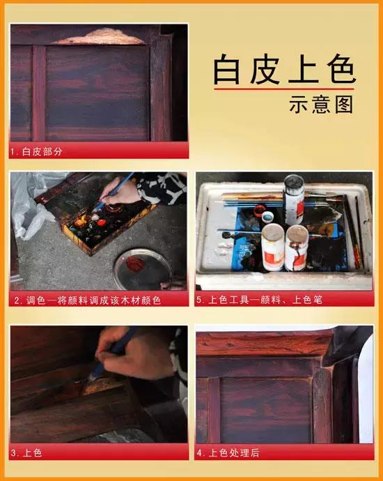 同样的实木家具价格相差大,同样都是红木价格怎么相差