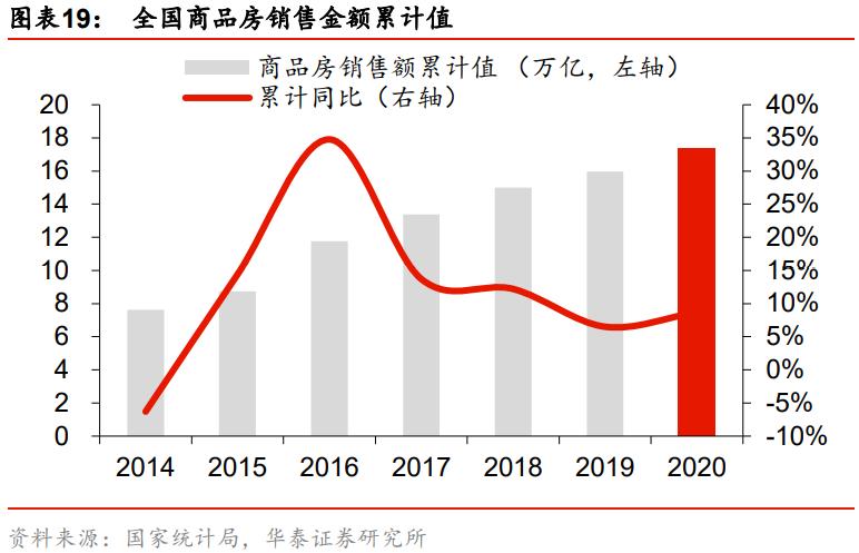 郑爽代言仅8天被PRADA终止合作；庄羽催郭敬明公开收益