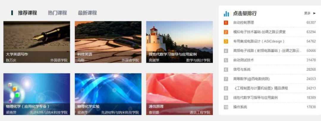 西安电子科技大学入学考靠谱吗,考上西安电子科技大学意味着什么