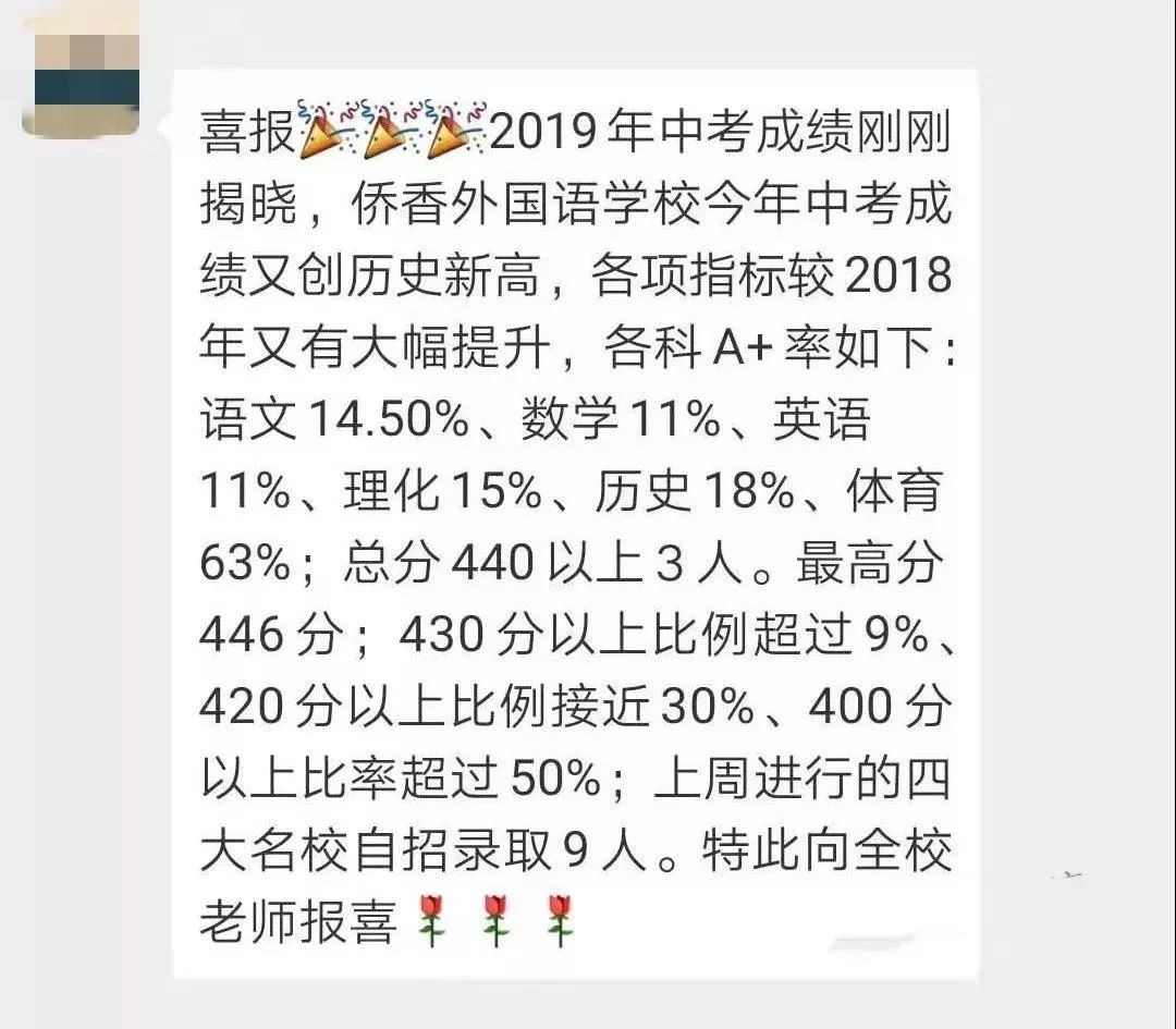 福田区初中升学率排名2021,2019福田初中学校排名榜