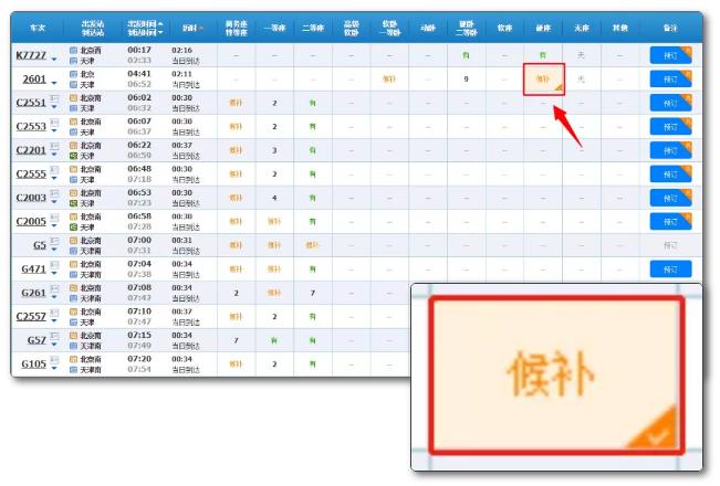 男子抢3000万后续,春运倒卖火车票获利巨额
