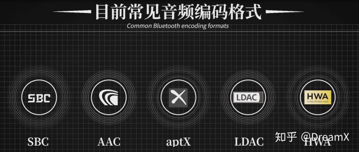什么样蓝牙耳机最舒服,蓝牙听音乐效果如何