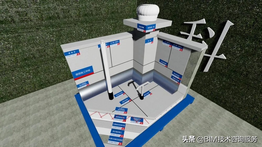 bim建筑样板和结构样板建立,施工方案bim模型配图