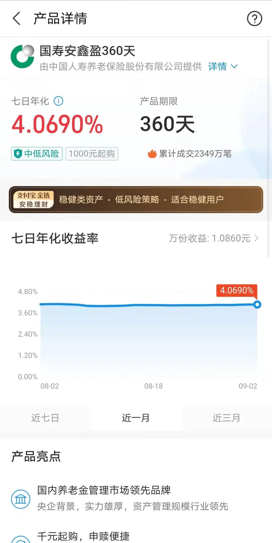 财务自由被动收入项目,财务自由被动收入