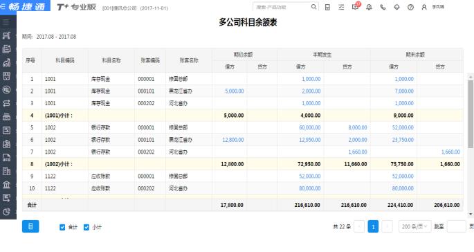 畅捷通智能财务软件收费怎么样,畅捷通智能财务软件免费版