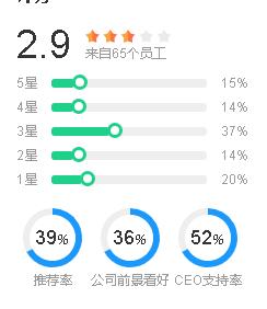 玖龙纸业秸秆造纸,玖龙纸业造纸车间视频