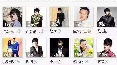 周杰伦林俊杰开头神曲,周杰伦林俊杰忘词