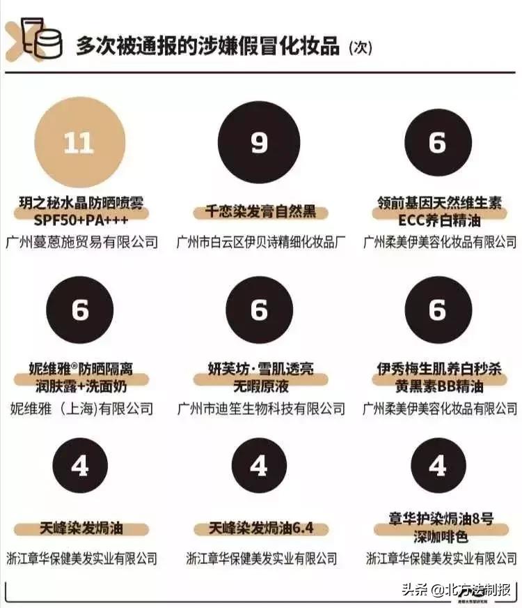 提醒这些化妆品可能毁脸,化妆品毁容的十个信号