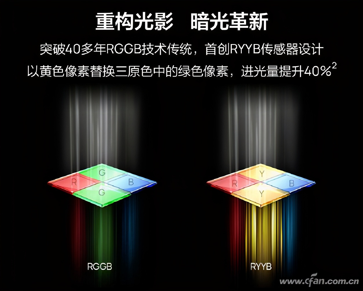 发布了半年的手机,麒麟9905g手机有哪些