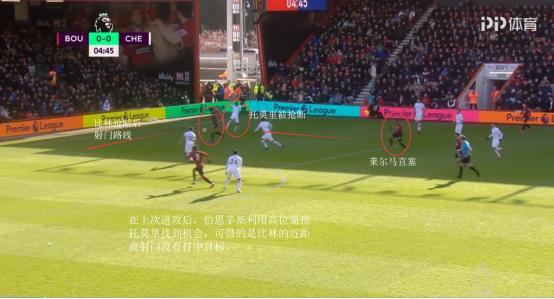 英超热刺三叉戟,英超三叉戟罗本