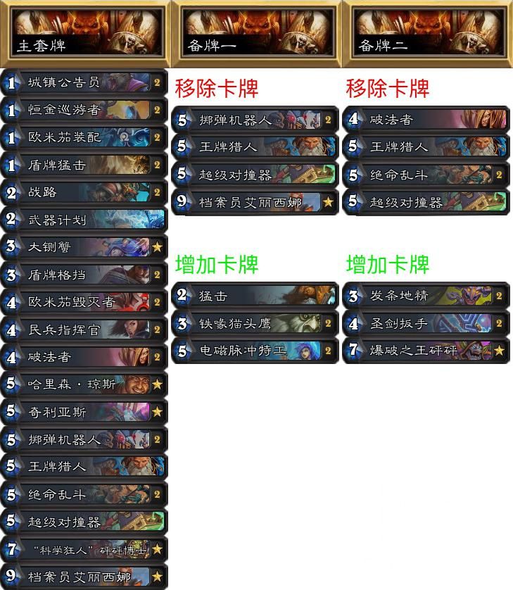 炉石传说专家难度攻略,炉石传说专家赛制