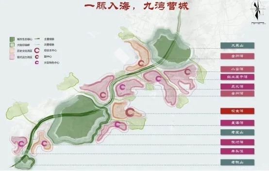 大连城市logo设计图,大连城市设计效果图