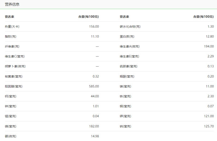 十大食物蛋白质排行榜,哪些食物是优质蛋白质的最佳来源