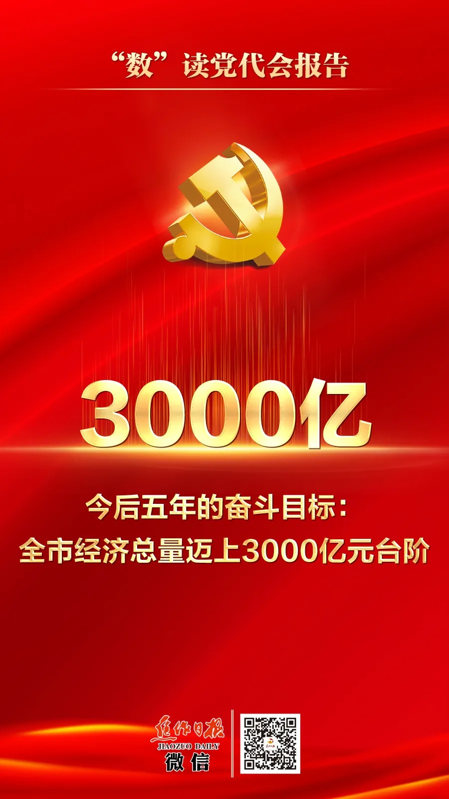 焦作市第十二次党代会召开时间,焦作市党代会解读