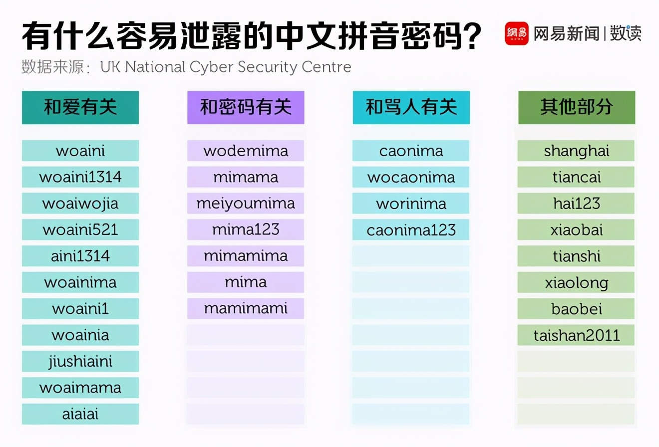 淘宝买东西信息泄露被骗钱怎么办,淘宝隐私号解密在哪里设置