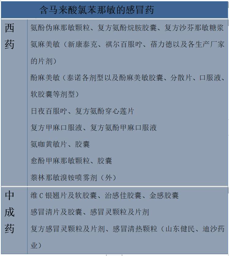 医院输液造成一身过敏,医院做了皮试正常用药后仍过敏