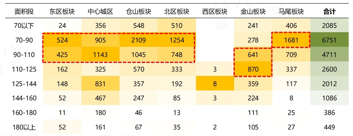福州房价未来10年走势,福州房价近一年走势分析
