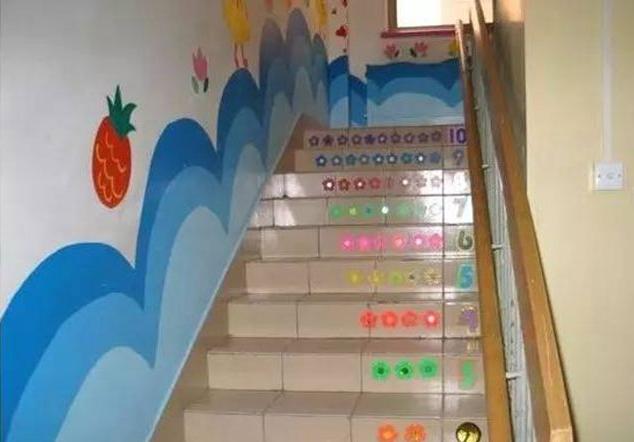 幼儿园室外墙面布置简单大气,幼儿园室外墙面布置图片简单大气