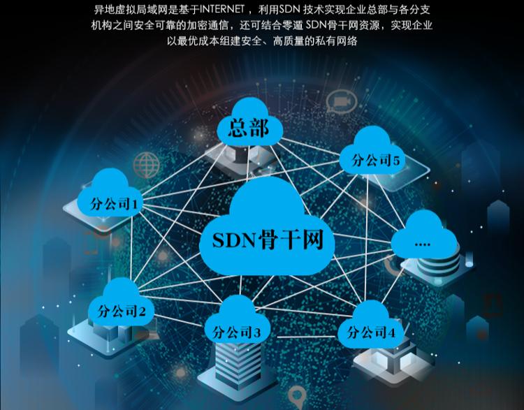 远程办公没电脑怎么办,远程办公无法登录网页