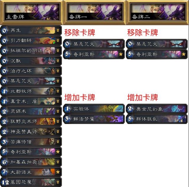 炉石传说nph征服赛制,炉石传说2024年退环境规则