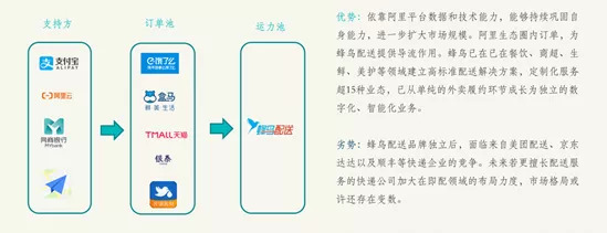 资本寒冬天使投资,资本寒冬投资项目