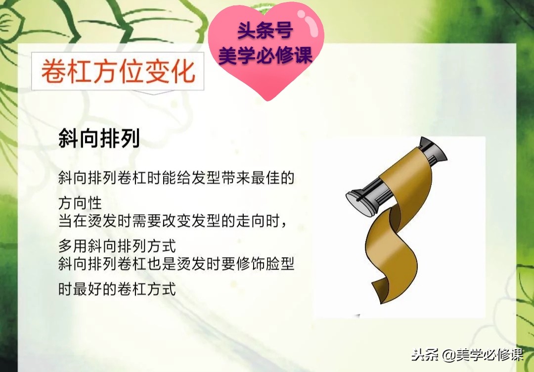 美发烫发基础知识讲解,美发基础烫发教学