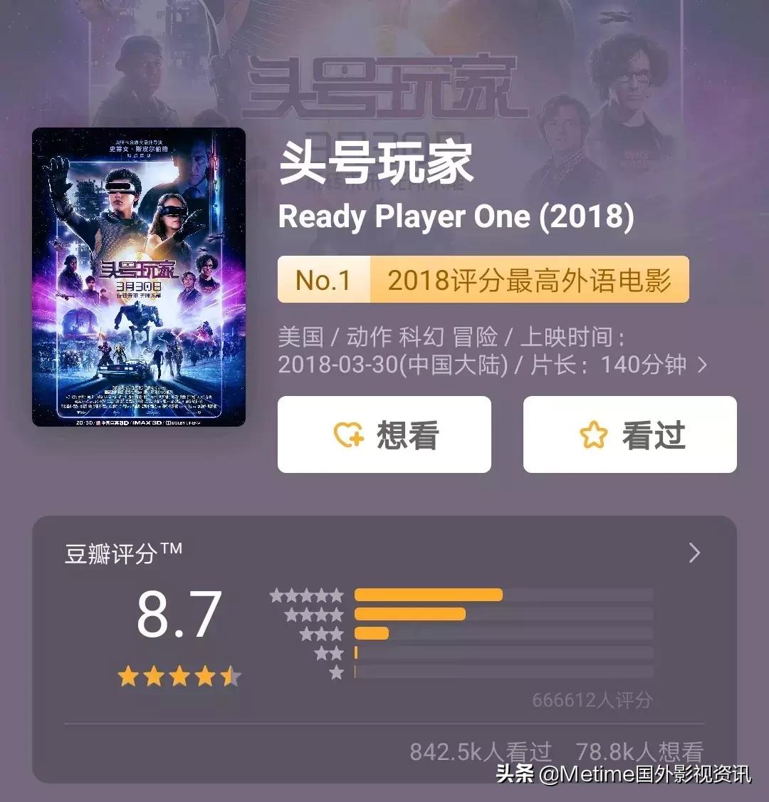 强推40部必看高分电影,豆瓣高分华语电影推荐