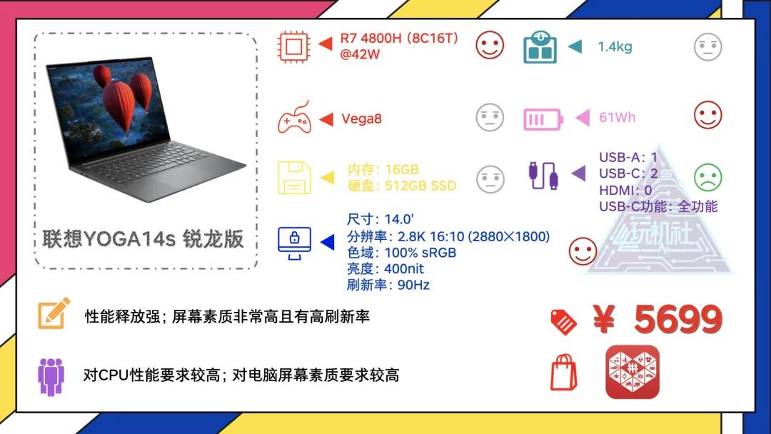 2021年十大最佳轻薄本,年货节轻薄本电脑推荐