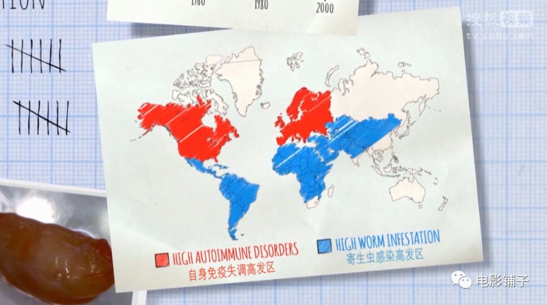 主持人用生命拍片系列，大写的牛掰