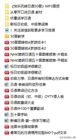 零基础自学日语买什么书好,学日语零基础自学app