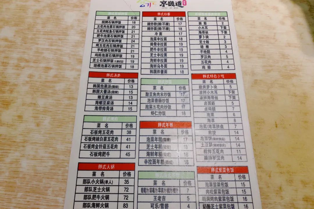 学生时代勾你馋虫的街边店,你和它上一次见面隔了几年?