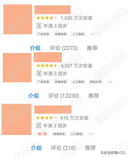 【乐享ASO学堂】ASO竞品分析，你真的会吗？