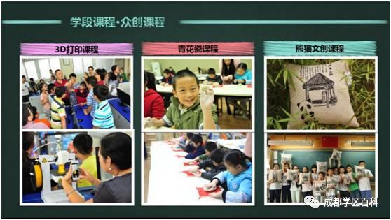 五朵金花小学成都,成都五朵金花小学解读
