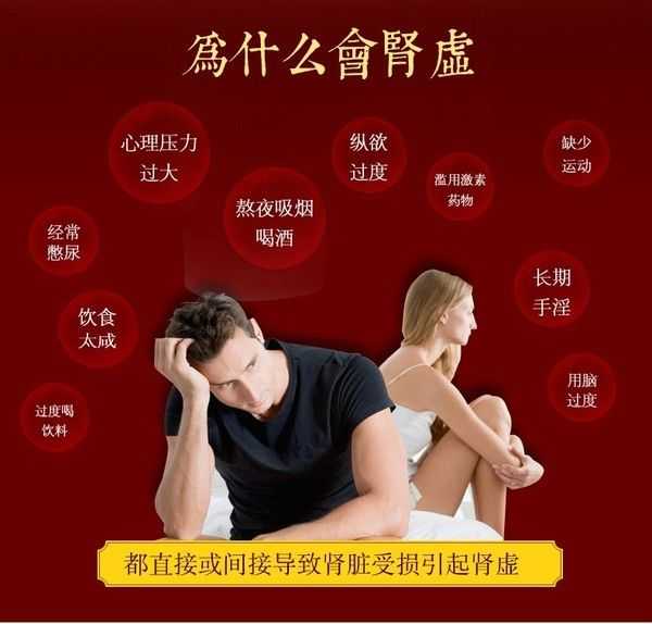 怎么判断肾虚是肾阳虚还是肾阴虚,肾虚分为肾阴虚和肾阳虚如何区分