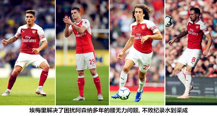 埃梅里最佳战术体系,埃梅里面对困境时球队表现更好了