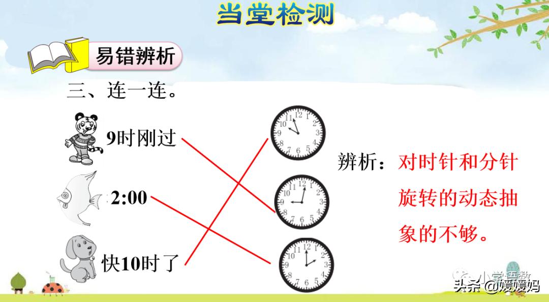 一年级学生认识钟表的简单方法,一年级上册钟表的认识的知识点