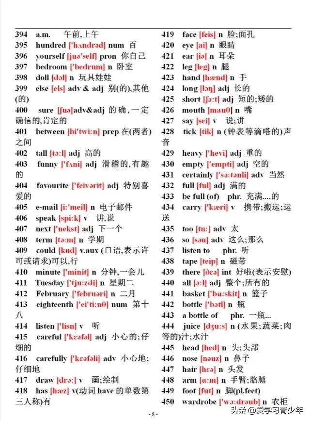 1677个高频英语单词带音标,初中2180个英语单词