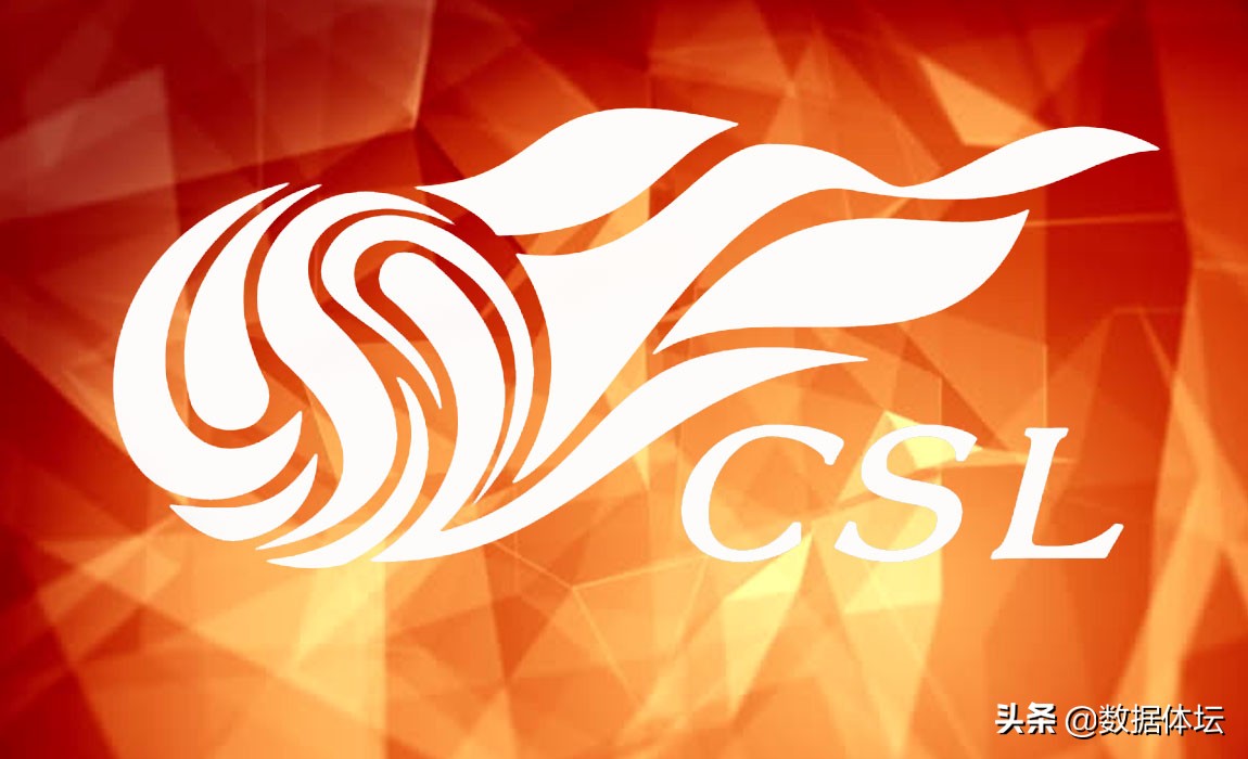 23年中超前五轮泰山队拿了多少分,2024年中超前五轮武磊几次助攻