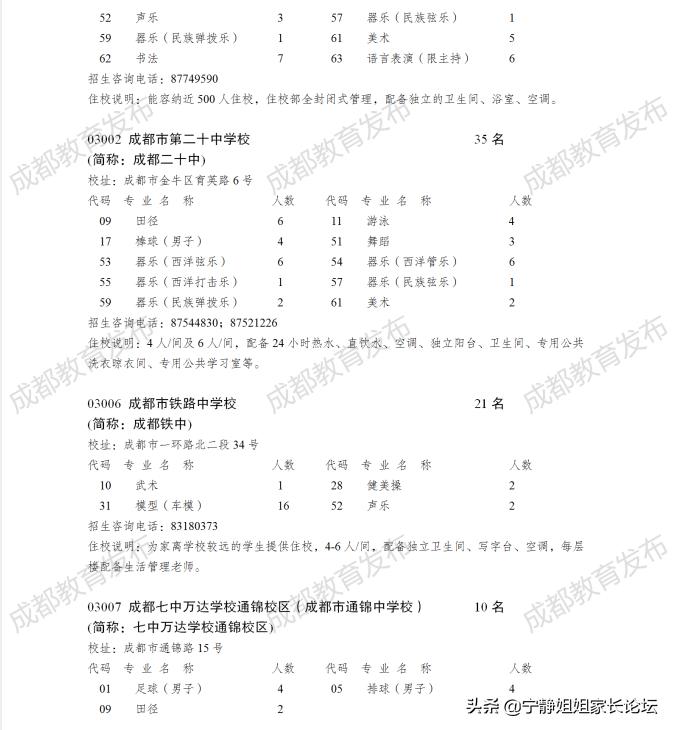 2024普通高中艺体特长生招生,2018年高中招艺体特长生报名条件