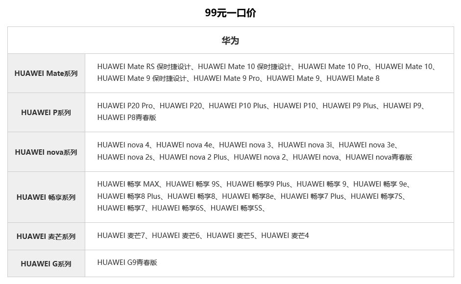 荣耀v20换电池129,华为129元换电池