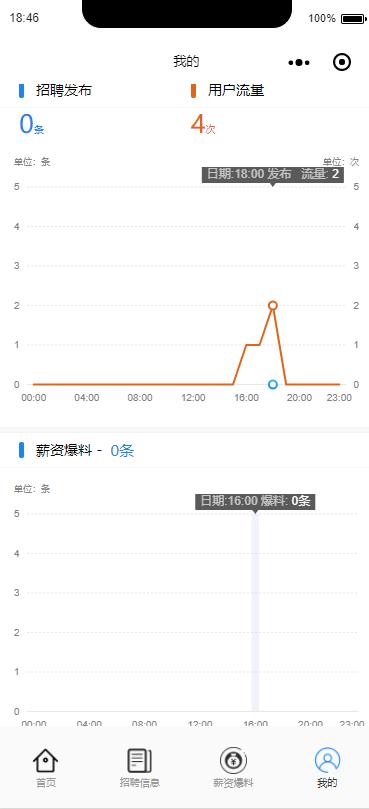 计算机毕业程序设计网站推荐,springboot求职招聘