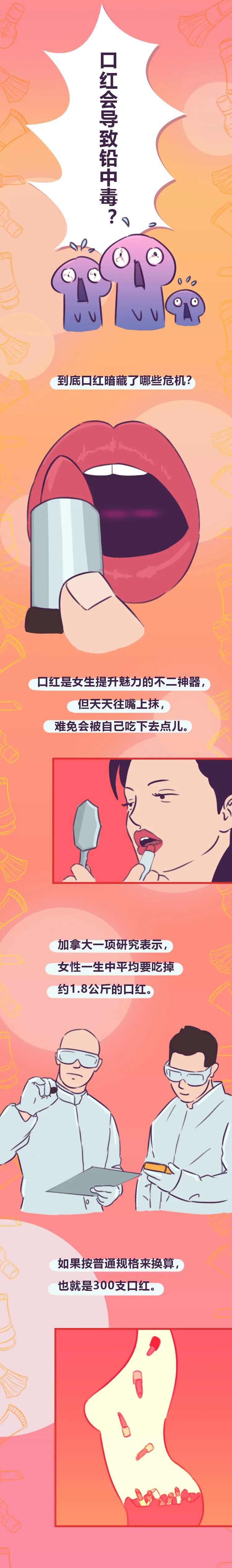 女生的口红对男生的作用,女生的口红接吻会掉色么