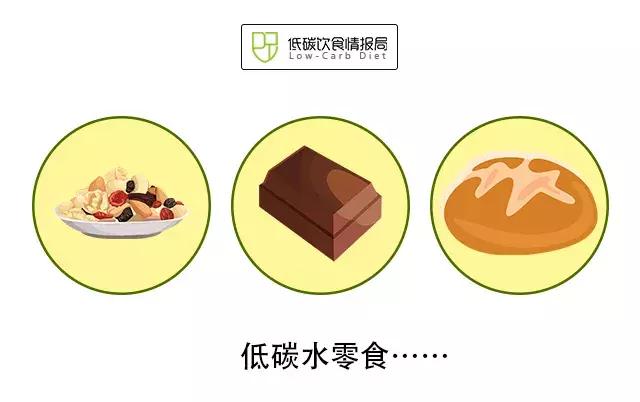 减肥打破平台期怎么吃,如何快速打破减肥平台期