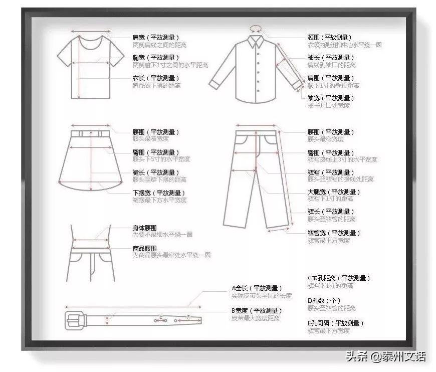 淘宝买衣服该选什么款,淘宝怎么挑衣服