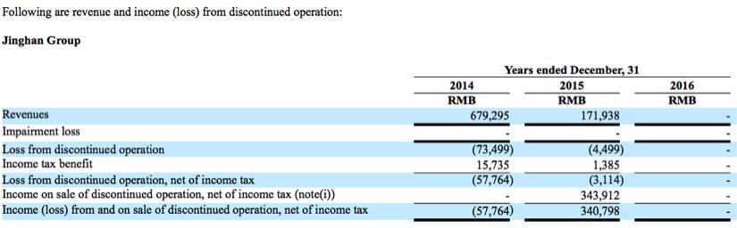 京翰教育最新真实情况,京翰教育效果好不好